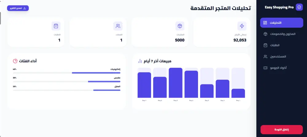 تصميم وتطوير منصة تسوق ذكية متكاملة ( تصميم متجر الكتروني ) مع تحليلات متقدمة ولوحة تحكم إدارية .