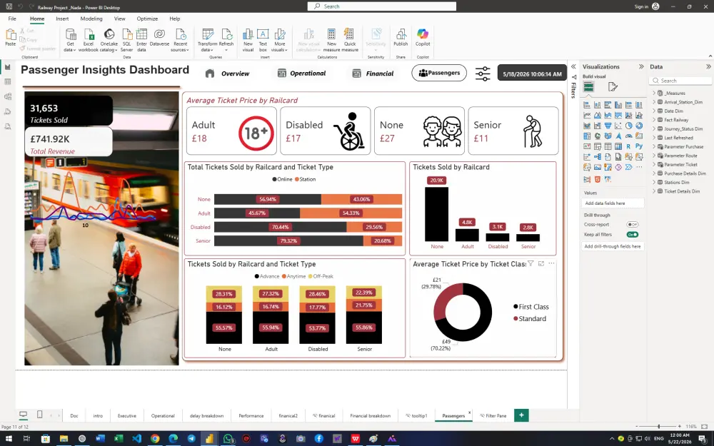 تحليل البيانات واستخراج التقارير الاحترافية Excelوpower bi