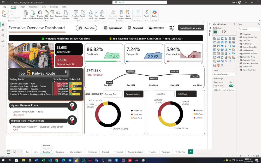 تحليل البيانات واستخراج التقارير الاحترافية Excelوpower bi