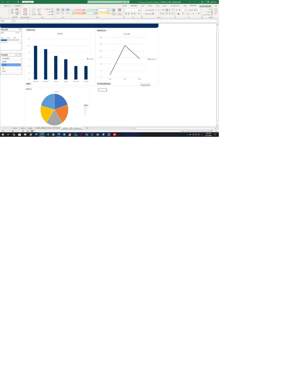 تحليل البيانات واستخراج التقارير الاحترافية Excelوpower bi