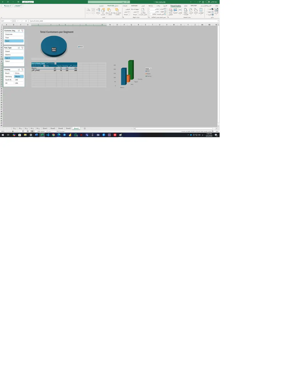 تحليل البيانات واستخراج التقارير الاحترافية Excelوpower bi