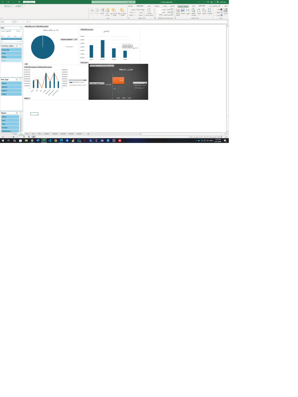 تحليل البيانات واستخراج التقارير الاحترافية Excelوpower bi