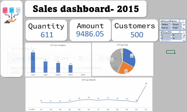 تحليل بيانات باستخدام Excel