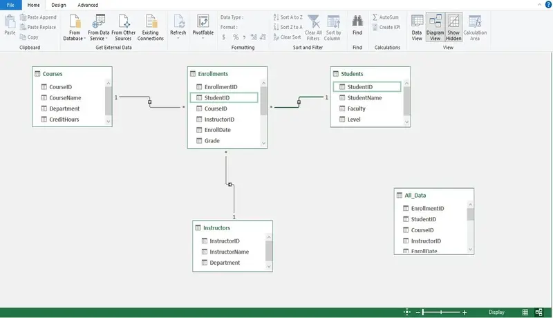 تنظيف البيانات ومعالجة الأخطاء وتنظيمها في Excel باحترافية