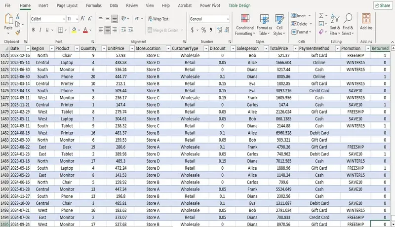إنشاء تقارير وداشبوردات احترافية على Excel لدعم اتخاذ القرار