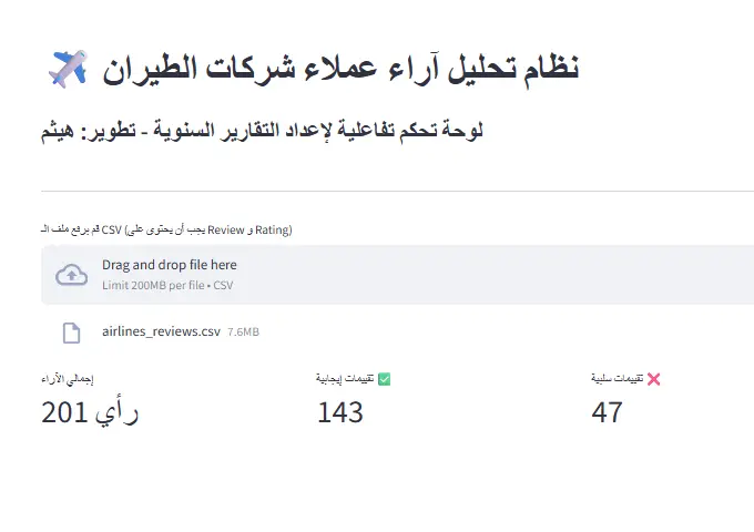 نظام ذكي لتحليل الأراء واستخراج تقارير استشارية تفاعلية