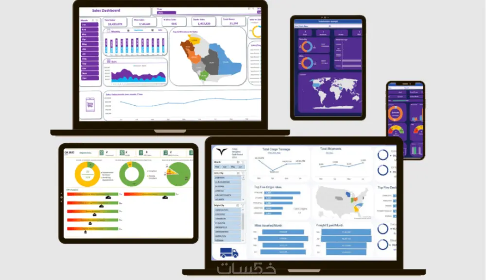 تصميم داشبورد تفاعلي باستخدام Power BI