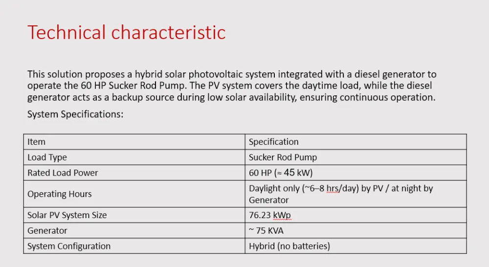 إعداد عروض تقديمية احترافية للأعمال والدراسة