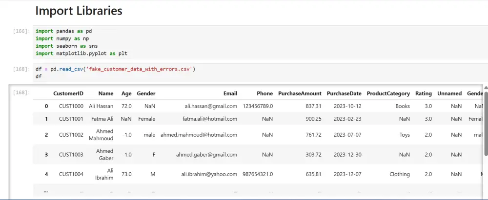 اجعل بياناتك منظمة وقابلة للتحليل بدقة عبر Python
