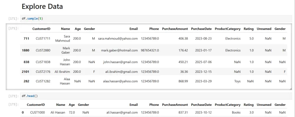 اجعل بياناتك منظمة وقابلة للتحليل بدقة عبر Python