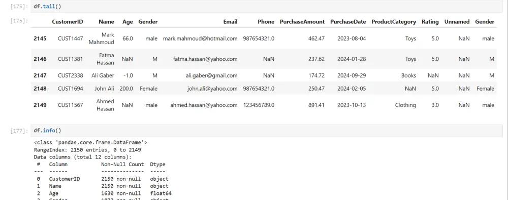 اجعل بياناتك منظمة وقابلة للتحليل بدقة عبر Python