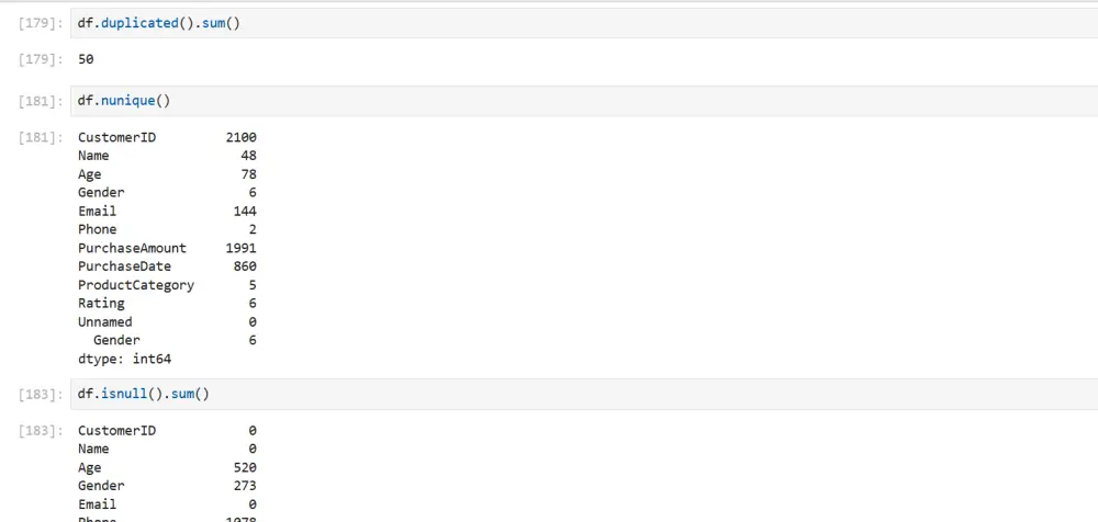 اجعل بياناتك منظمة وقابلة للتحليل بدقة عبر Python