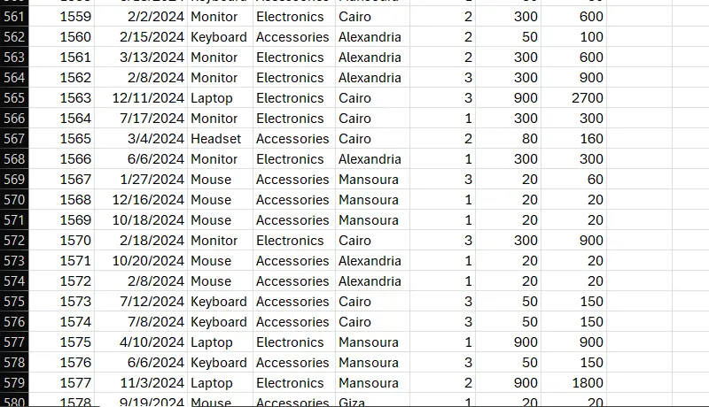 تنظيف ومعالجة البيانات وتجهيزها للتحليل