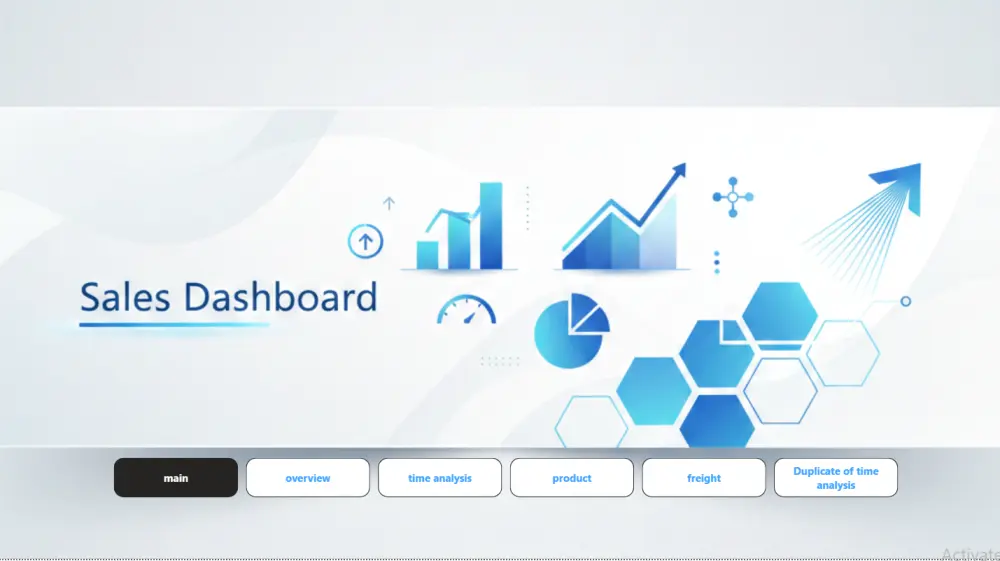 تحليل البيانات وإنشاء Dashboard تفاعلية باستخدام Power BI