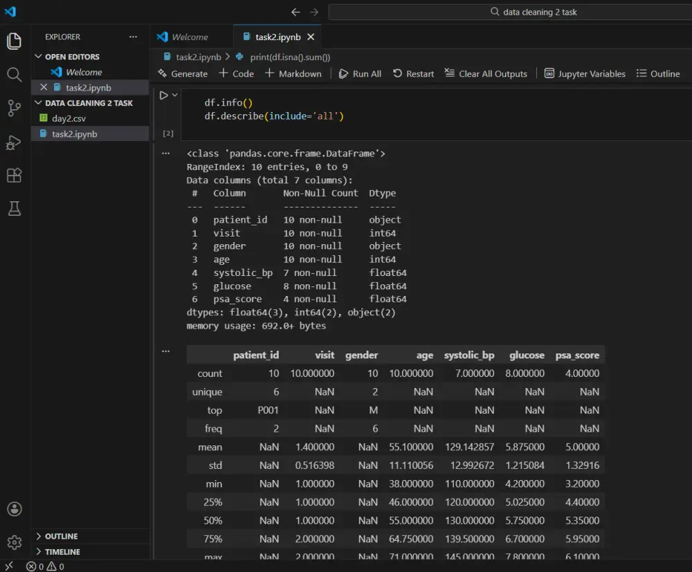 سأقوم بتنظيف ومعالجة بياناتك باستخدام Python لتصبح جاهزة للتحليل