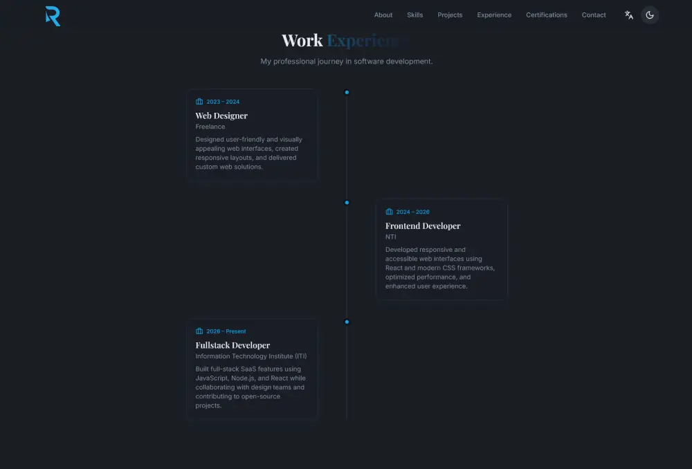 إنشاء بورتفوليو شخصي احترافي لعرض مشاريعك ومهاراتك