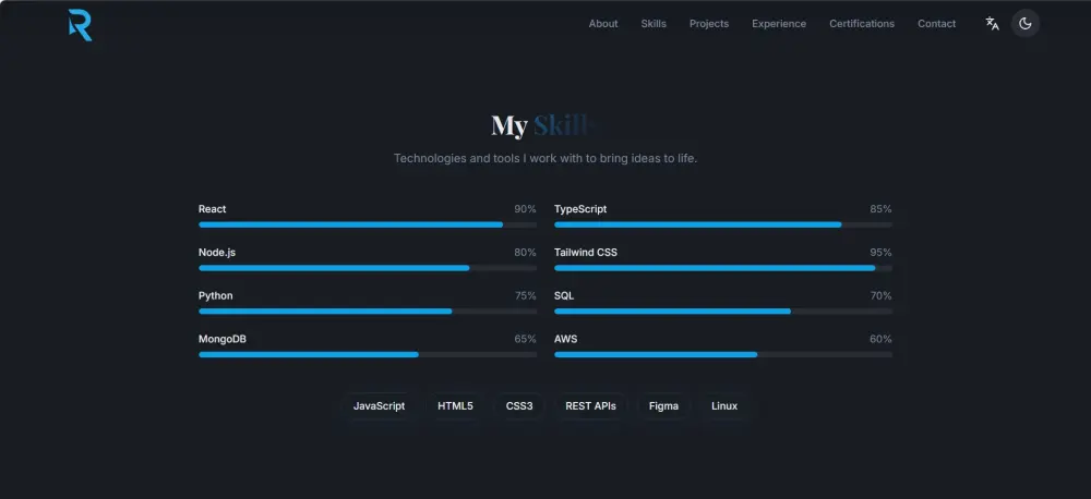 إنشاء بورتفوليو شخصي احترافي لعرض مشاريعك ومهاراتك