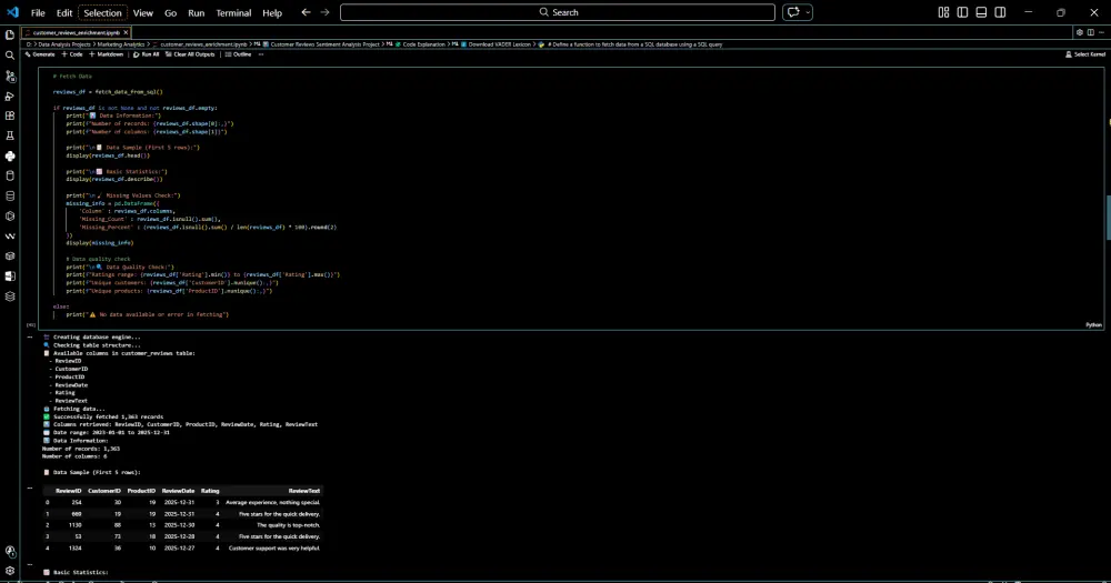 🚀 End-to-End Data Analysis Project تحليل بيانات متكامل من الألف للياء