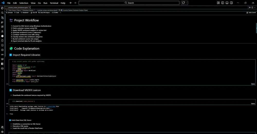 🚀 End-to-End Data Analysis Project تحليل بيانات متكامل من الألف للياء
