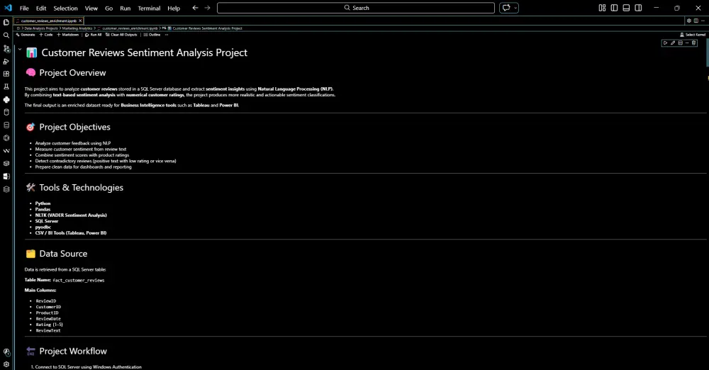 🚀 End-to-End Data Analysis Project تحليل بيانات متكامل من الألف للياء