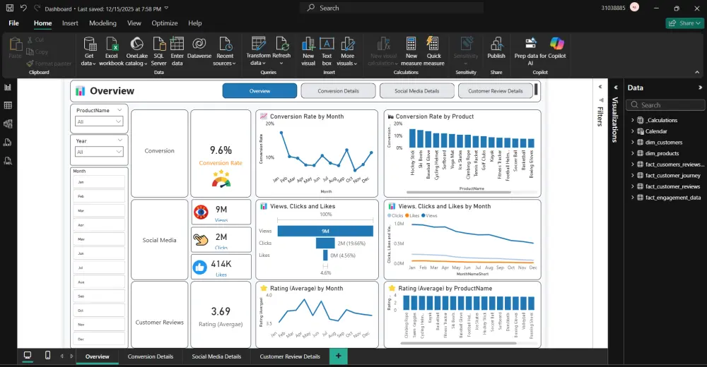 🚀 End-to-End Data Analysis Project تحليل بيانات متكامل من الألف للياء