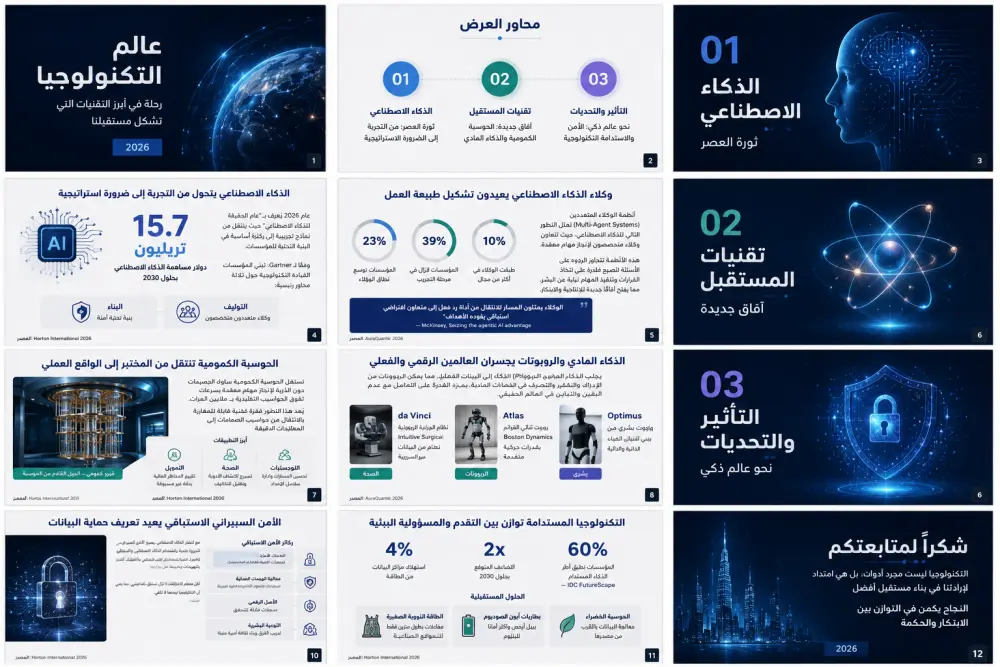 أصمم لك عرضًا تقديميًا احترافيًا وجذابًا (Presentation)