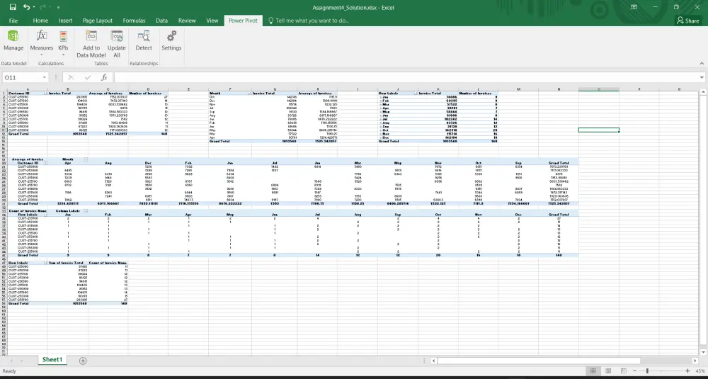 سأنظف وأجهز بياناتك للتحليل باستخدام Excel وPower Query