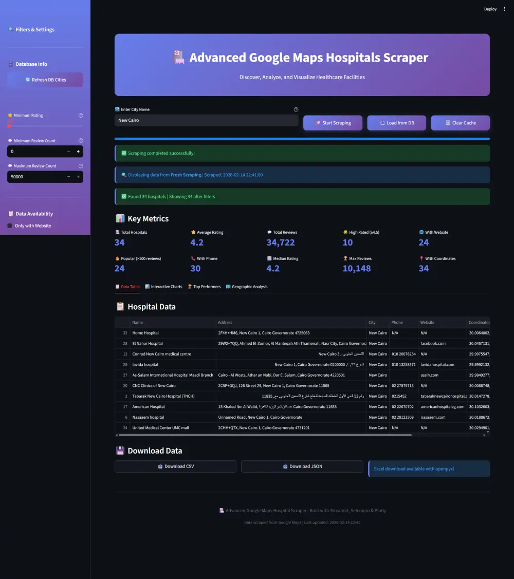 استخراج وجمع البيانات من المواقع (Web Scraping) وتجهيزها للتحليل