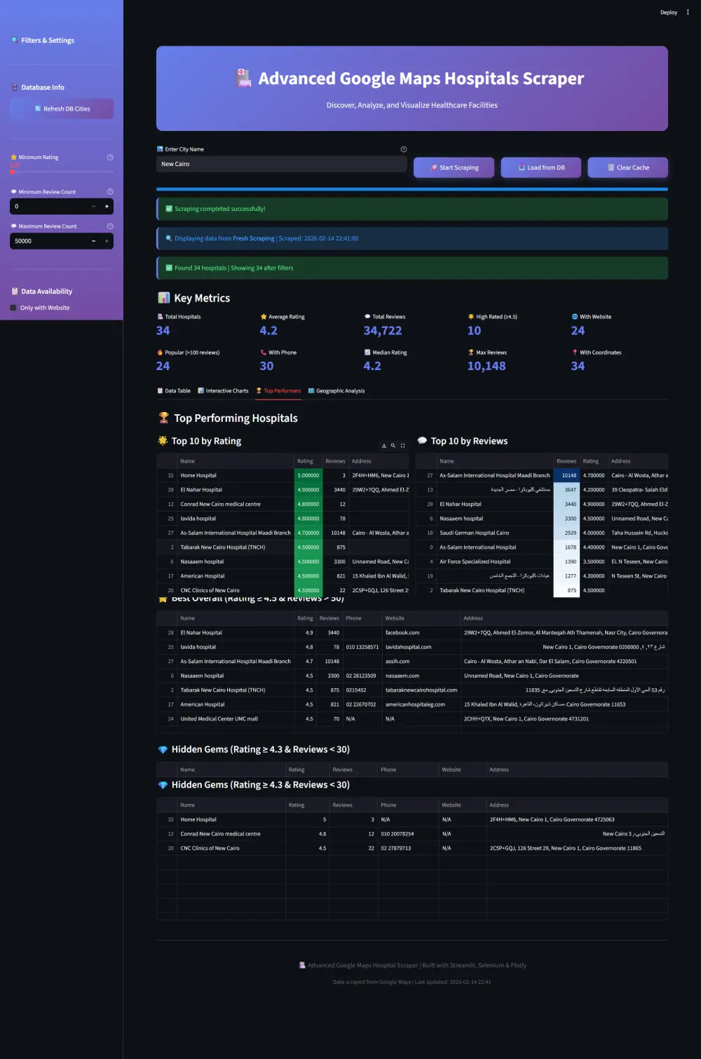 استخراج وجمع البيانات من المواقع (Web Scraping) وتجهيزها للتحليل