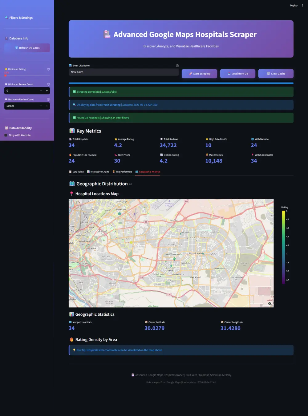 استخراج وجمع البيانات من المواقع (Web Scraping) وتجهيزها للتحليل