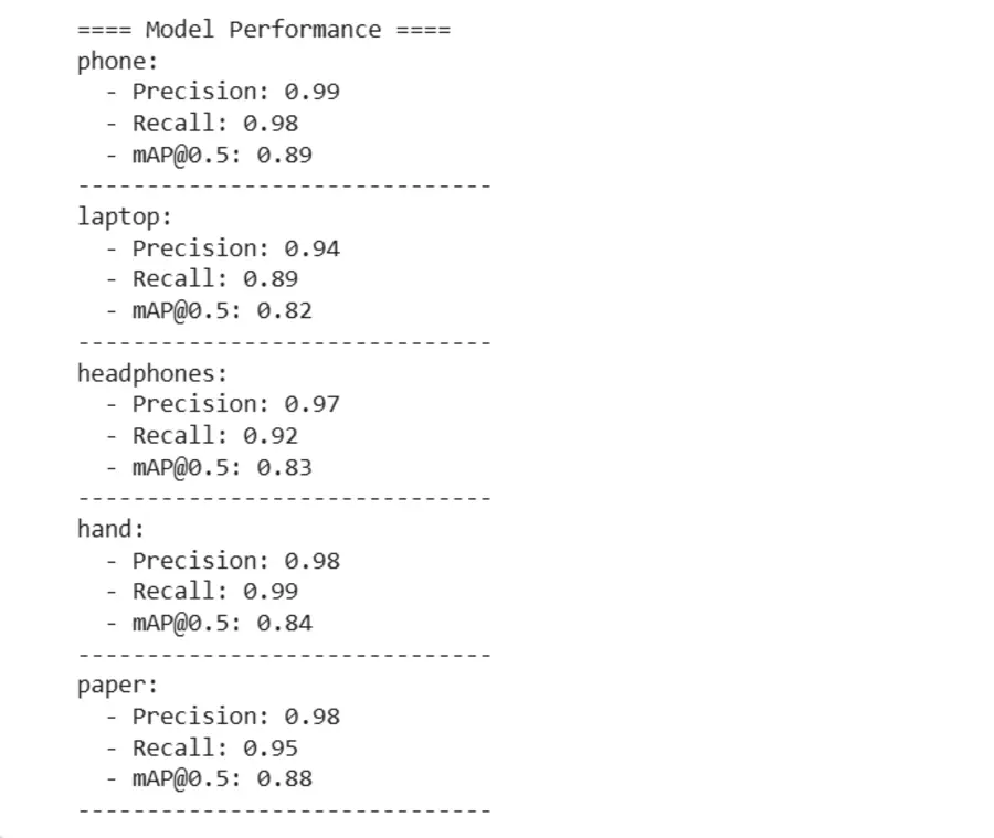 تطوير نموذج تعلم الآله مخصص باستخدام Python