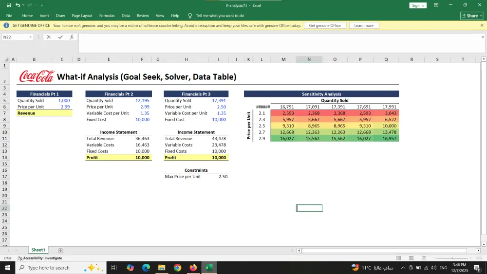 تحليل البيانات واستخراج التقارير الاحترافية باستخدام Excel, SQL, Python