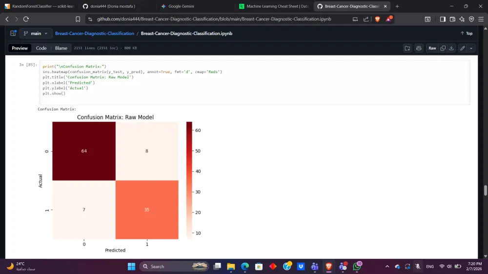 بناء وتدريب نماذج ذكاء اصطناعي (Machine Learning) مخصصة لتحليل بياناتك