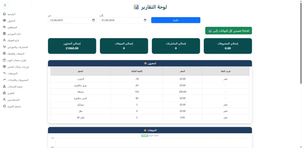 سيستم حسابات كامل لاداره المبيعات والعملاء والمشتريات والموردين والمصروفات والايرادات للشركات