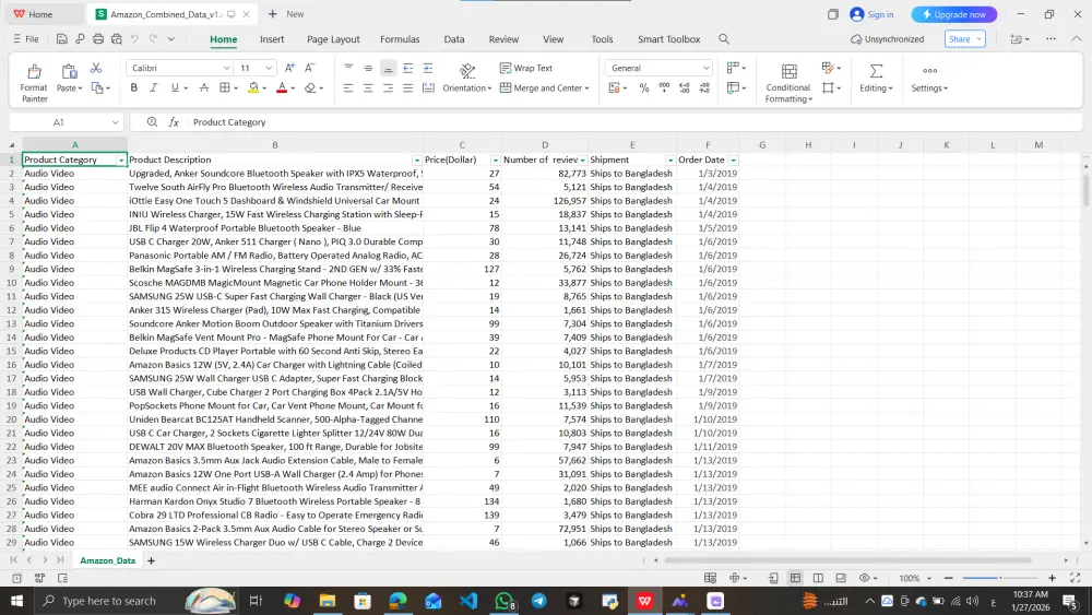 تحليل بيانات وعمل dashboard تفاعليه