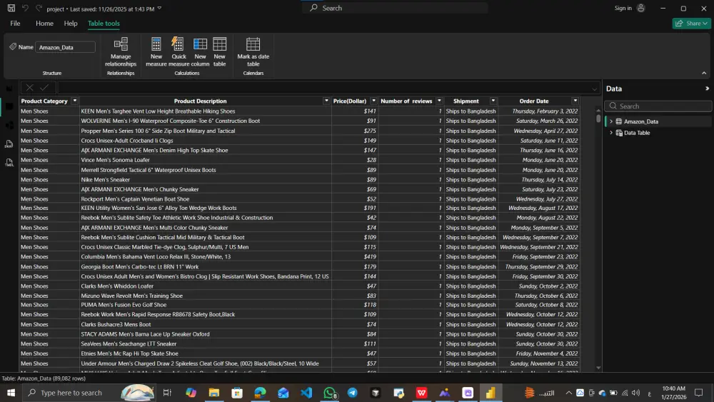 تحليل بيانات وعمل dashboard تفاعليه