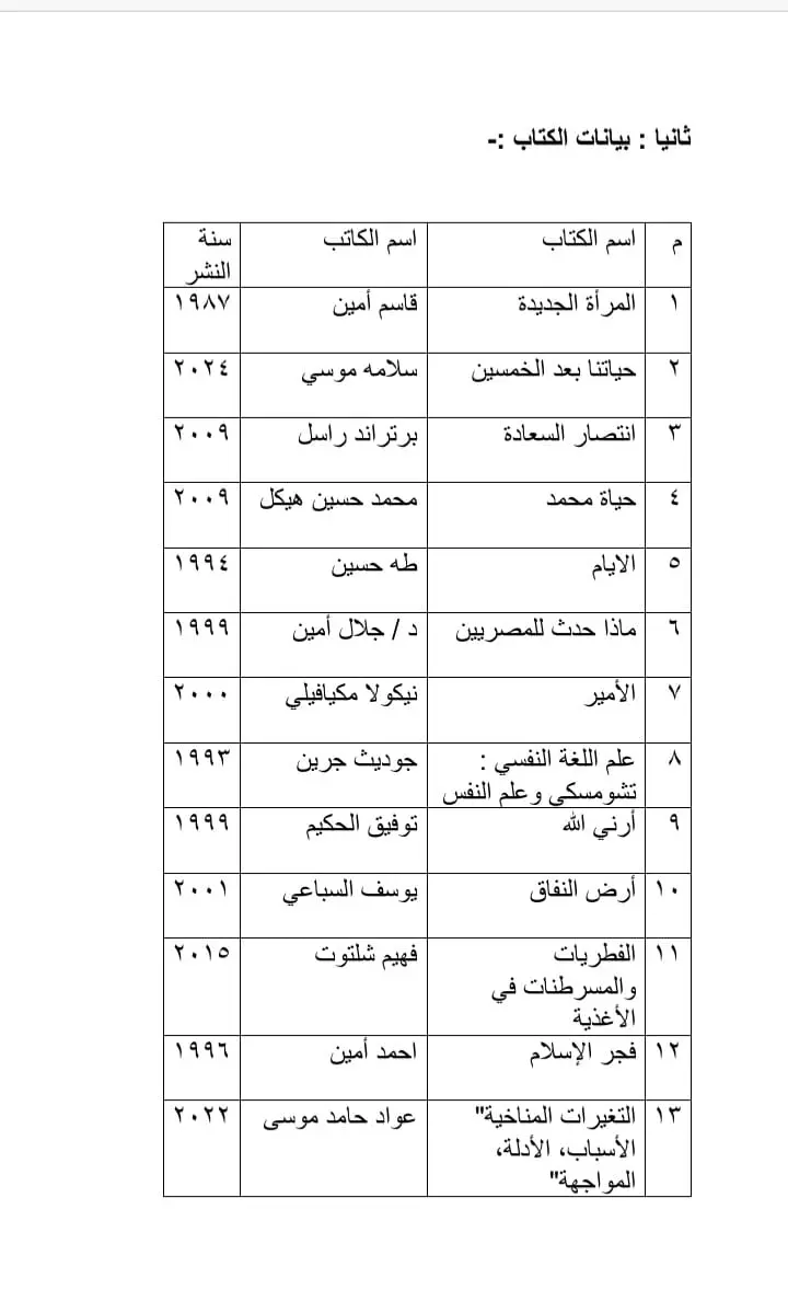 إدخال وتفريغ البيانات بدقة وسرعة على Excel و Word