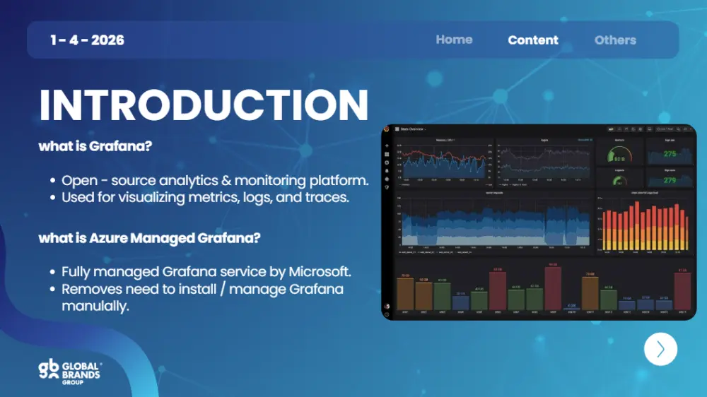 تصميم عرض تقديمي احترافي باستخدام Canva