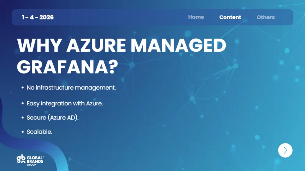 تصميم عرض تقديمي احترافي باستخدام Canva