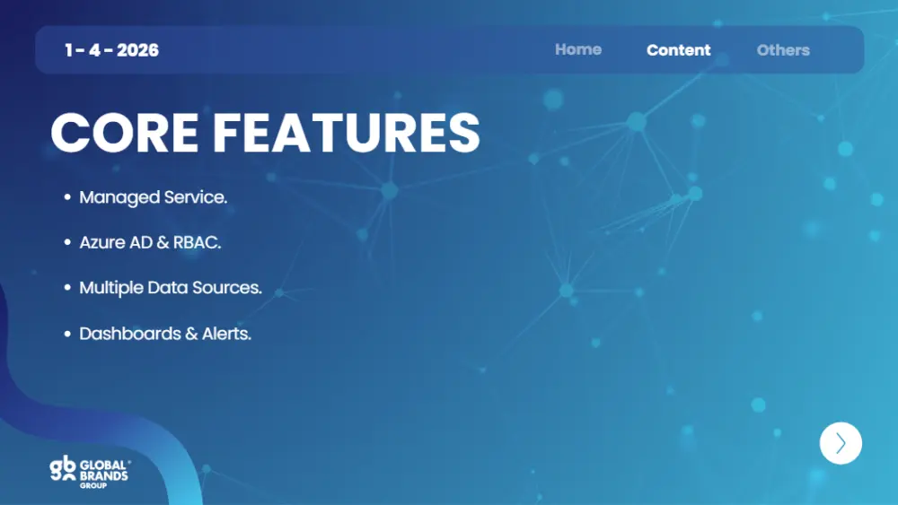 تصميم عرض تقديمي احترافي باستخدام Canva