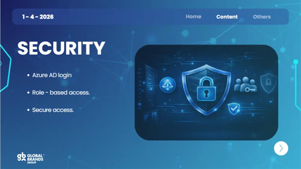 تصميم عرض تقديمي احترافي باستخدام Canva