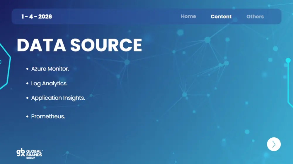 تصميم عرض تقديمي احترافي باستخدام Canva