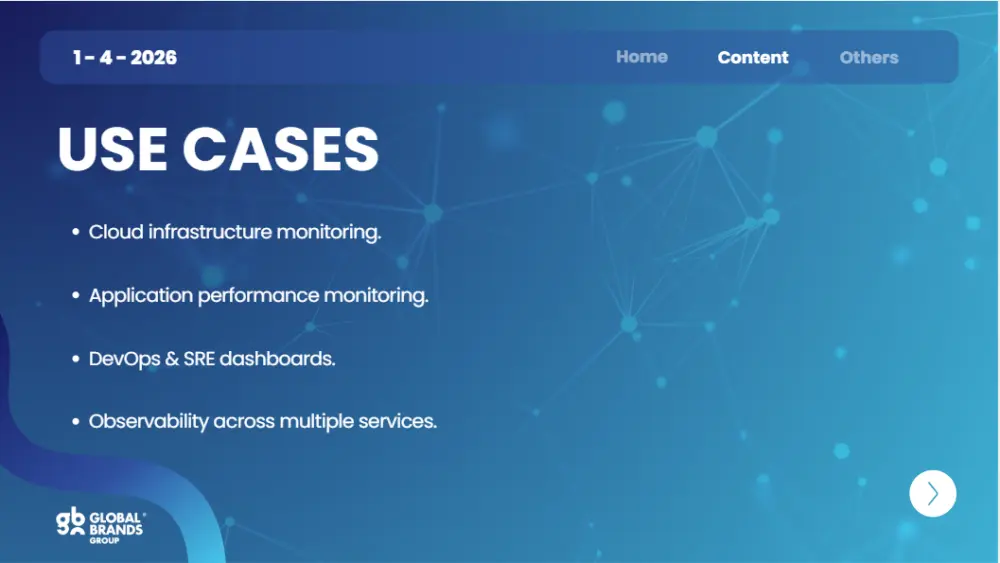 تصميم عرض تقديمي احترافي باستخدام Canva