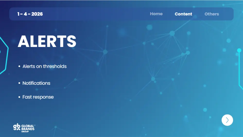 تصميم عرض تقديمي احترافي باستخدام Canva