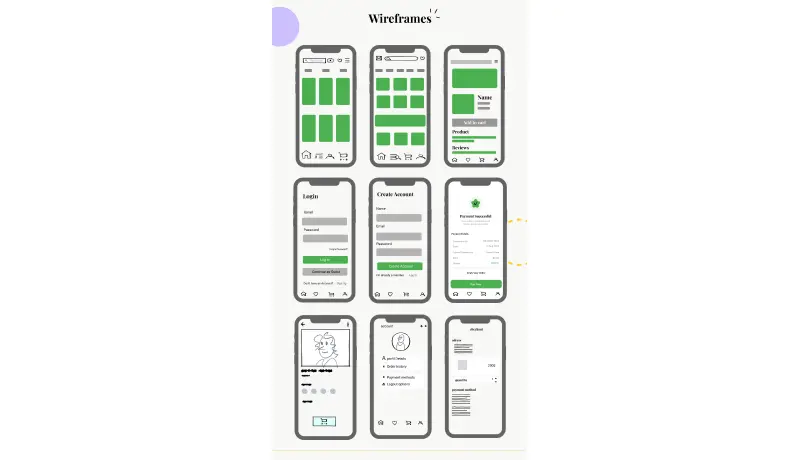 تصميم شاشة موبايل واحدة لتطبيق حسب اختيارك