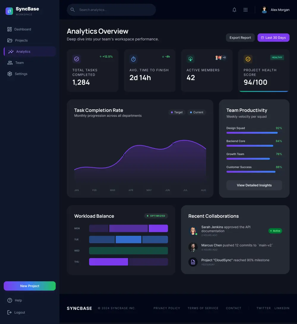 تصميم لوحات تحكم Dashboards لموقعك باستخدام فيجما