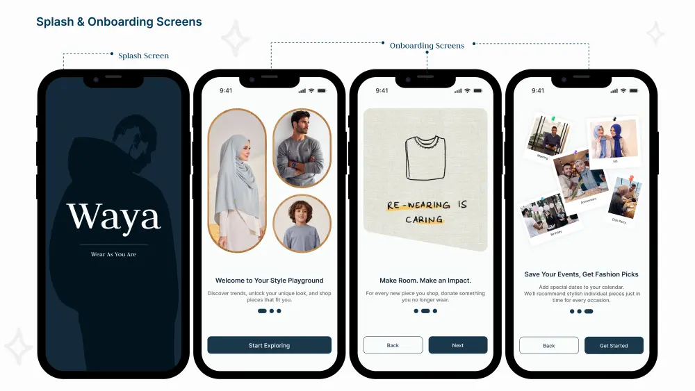 تصميم UI/UX لتطبيق موبايل