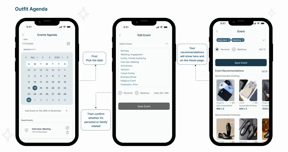تصميم UI/UX لتطبيق موبايل