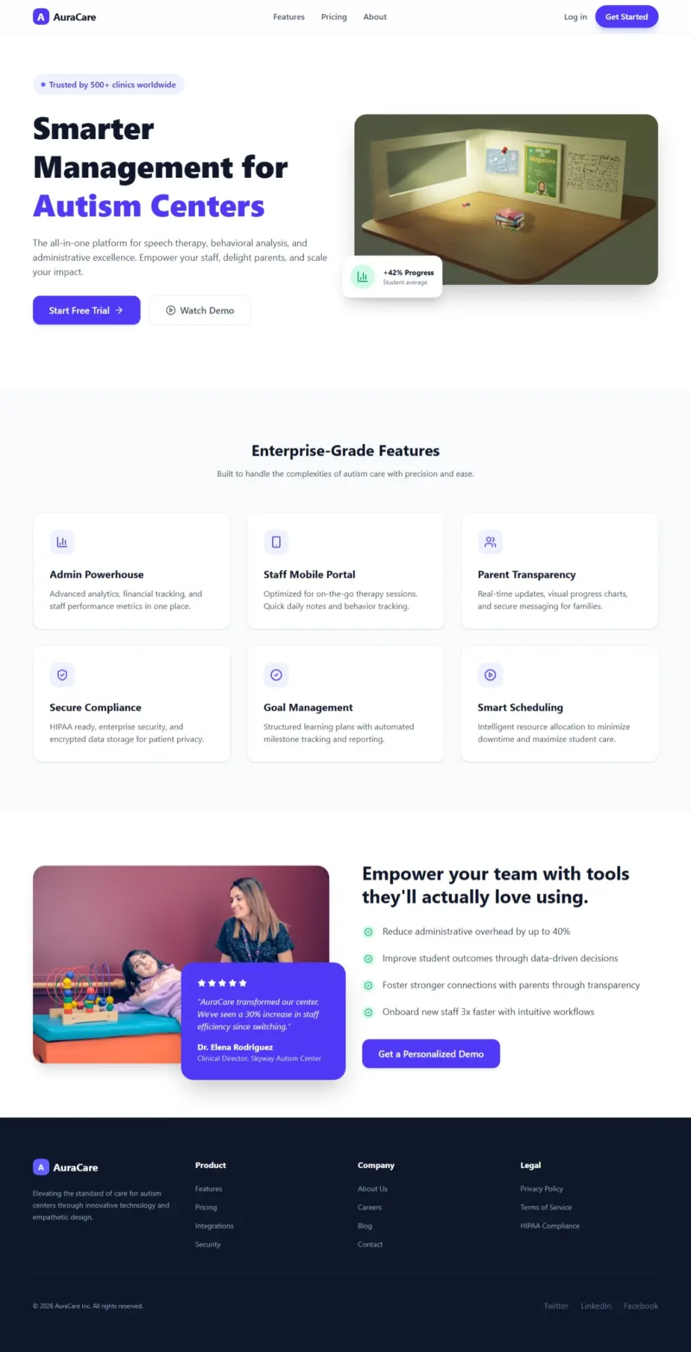 انشاء صفحة هبوط احترافية