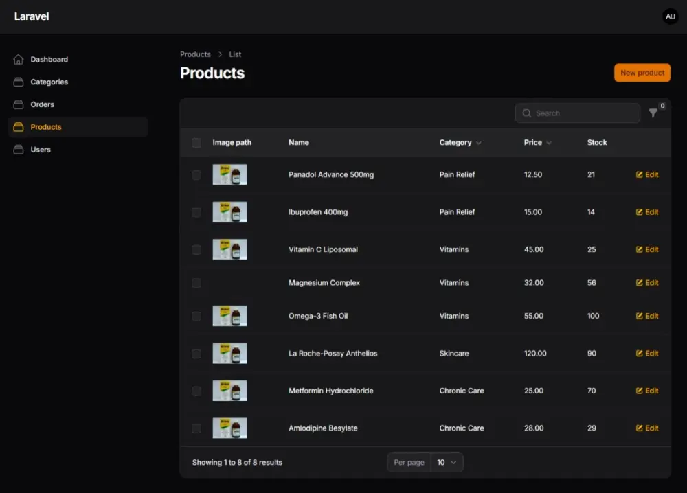 داشبورد - Dashboard لوحه تحكم لموقعك Laravel